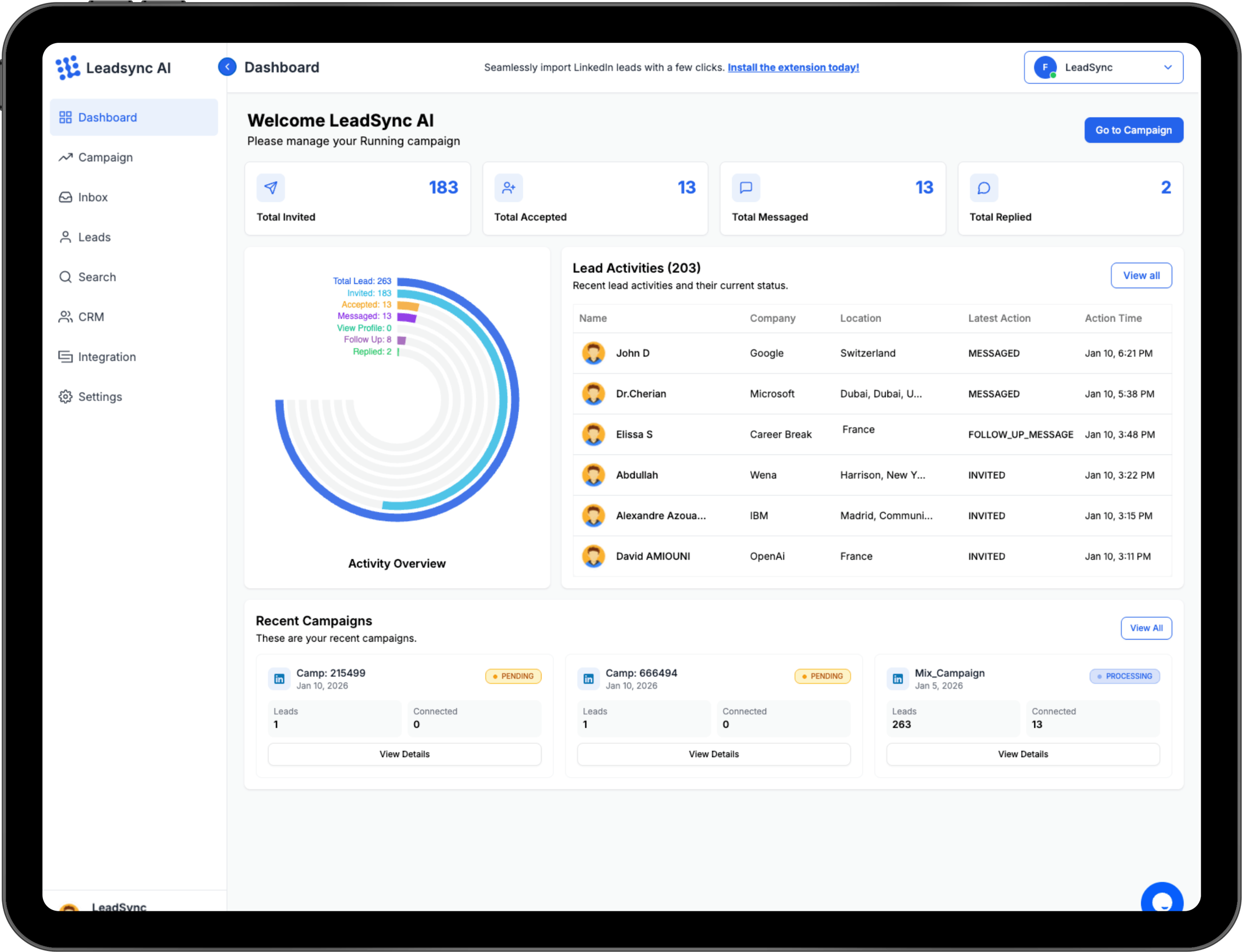 Dashboard Screenshot